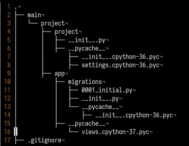 pycache_image